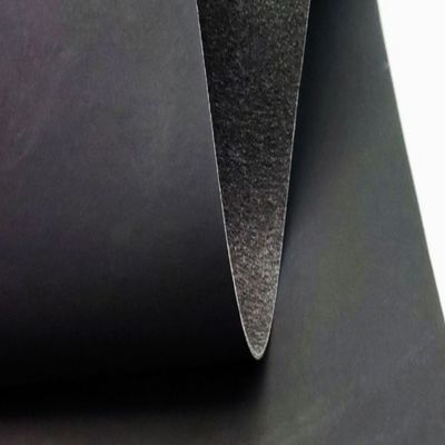 Flame Retardant and Eco Friendly PVC Leather for Bags Customizable in 54/55" Width and 0.5-1.0mm Thickness