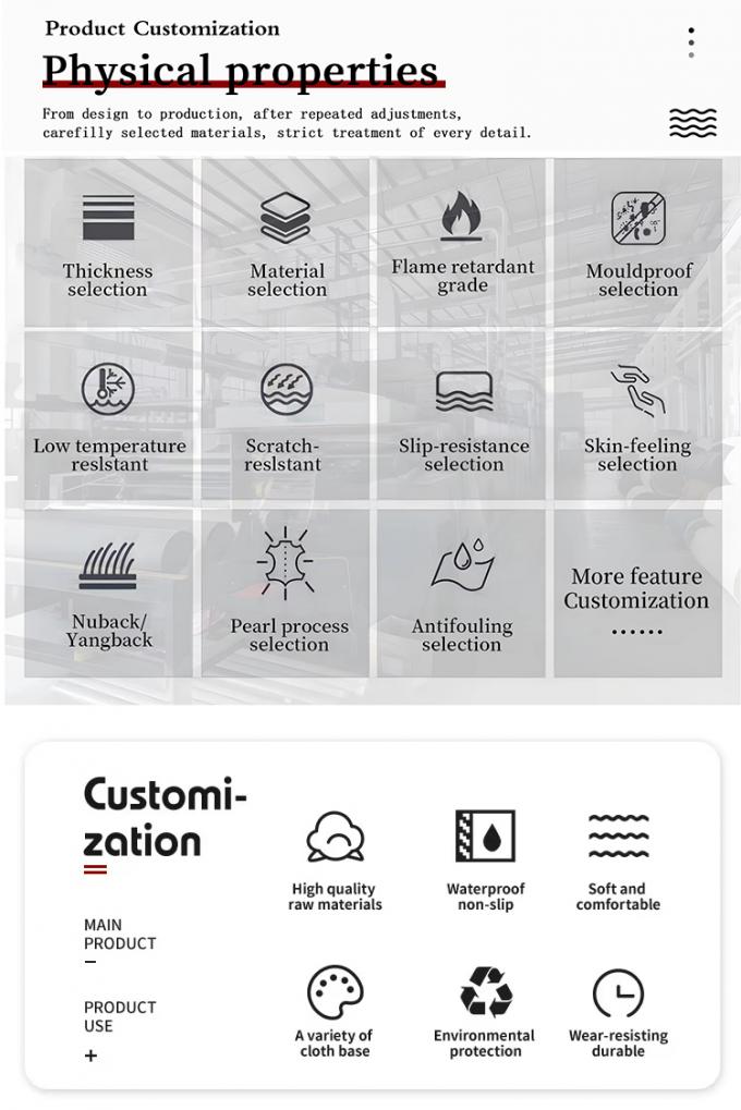 PVC en relieve 0,7/0,9 mm Cuero sintético de 4 vías de estiramiento Materiales de cuero falso para motocicletas Capa del asiento de la bicicleta Muebles de automóvil 1